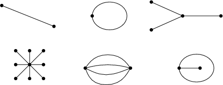 \begin{figure}\begin{center}
\centerline{\psfig{file=figs/topgraphs.idr,width=4.0in}}
\end{center}
\end{figure}