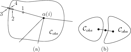 \begin{figure}\begin{center}
\begin{tabular}{cc}
\psfig{figure=figs/obprm.eps,wi...
...getest.eps,width=1.6in} \\
(a) & (b) \\
\end{tabular}\end{center}
\end{figure}