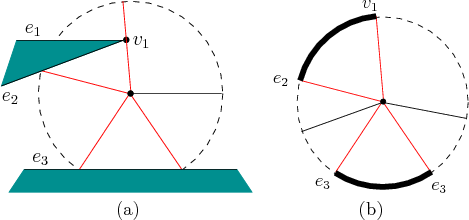 \begin{figure}\begin{center}
\begin{tabular}{cc}
\psfig{file=figs/ladder1.eps,wi...
...adder2.eps,width=1.7in} \\
(a) & (b) \\
\end{tabular}\end{center}
\end{figure}