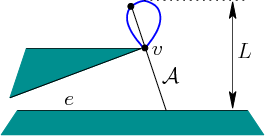 \begin{figure}\centerline{\psfig{file=figs/laddercase5.eps,width=2.3truein}}\end{figure}