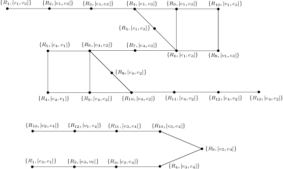 \begin{figure}\centerline{\psfig{file=figs/laddergraph.eps,width=\columnwidth}}\end{figure}