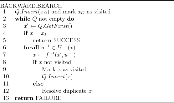 \begin{figure}\noindent \rule{\columnwidth}{0.25mm}
BACKWARD\_SEARCH \\
\begin{...
... return} FAILURE \\
\end{tabular} \\
\rule{\columnwidth}{0.25mm}\end{figure}