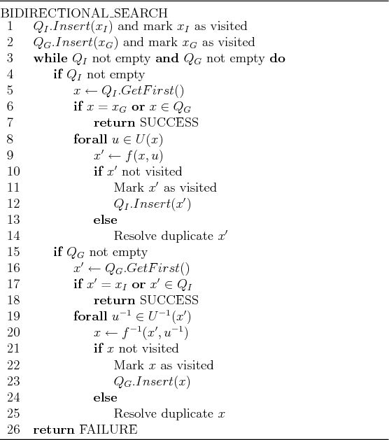 \begin{figure}\noindent \rule{\columnwidth}{0.25mm}
BIDIRECTIONAL\_SEARCH \\
\b...
... return} FAILURE \\
\end{tabular} \\
\rule{\columnwidth}{0.25mm}\end{figure}