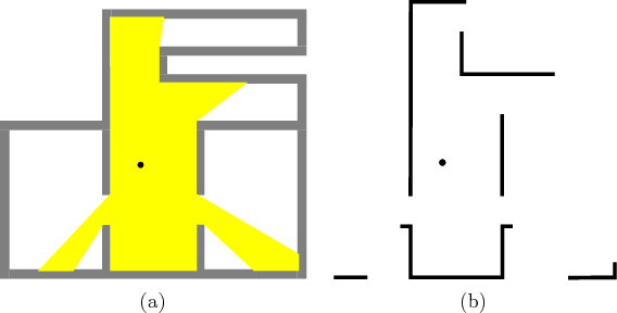 \begin{figure}\begin{tabular}{cc}
\psfig{figure=figs/gaps3_color.idr,width=2.5in...
...sfig{figure=figs/gaps.idr,width=2.3in} \\
(a) & (b)
\end{tabular}
\end{figure}