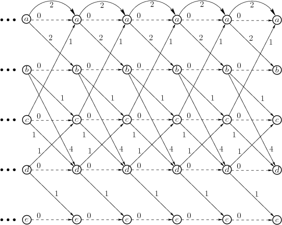 \begin{figure}\centerline{\psfig{figure=figs/fivestate4.eps,width=5.0in} }\end{figure}