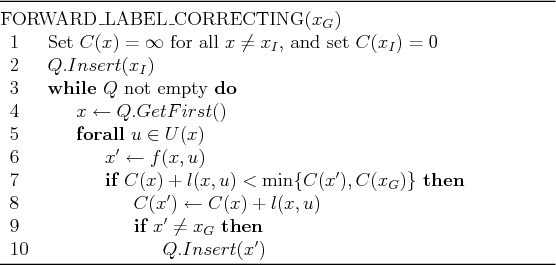 \begin{figure}\noindent \rule{\columnwidth}{0.25mm}
FORWARD\_LABEL\_CORRECTING($...
...{Q}.Insert(x')$ \\
\end{tabular} \\
\rule{\columnwidth}{0.25mm}\end{figure}