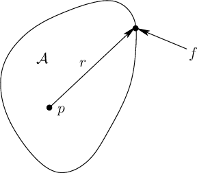 \begin{figure}\centerline{\psfig{file=figs/moment.eps,width=2.5in}}\end{figure}