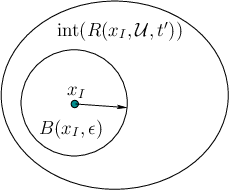 \begin{figure}\centerline{\psfig{file=figs/stlc1.eps,width=2.0in}}\end{figure}