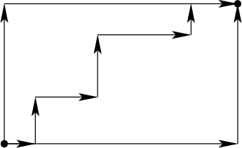 \begin{figure}\centerline{\psfig{figure=figs/manhattan.eps,width=3.0truein} }\end{figure}